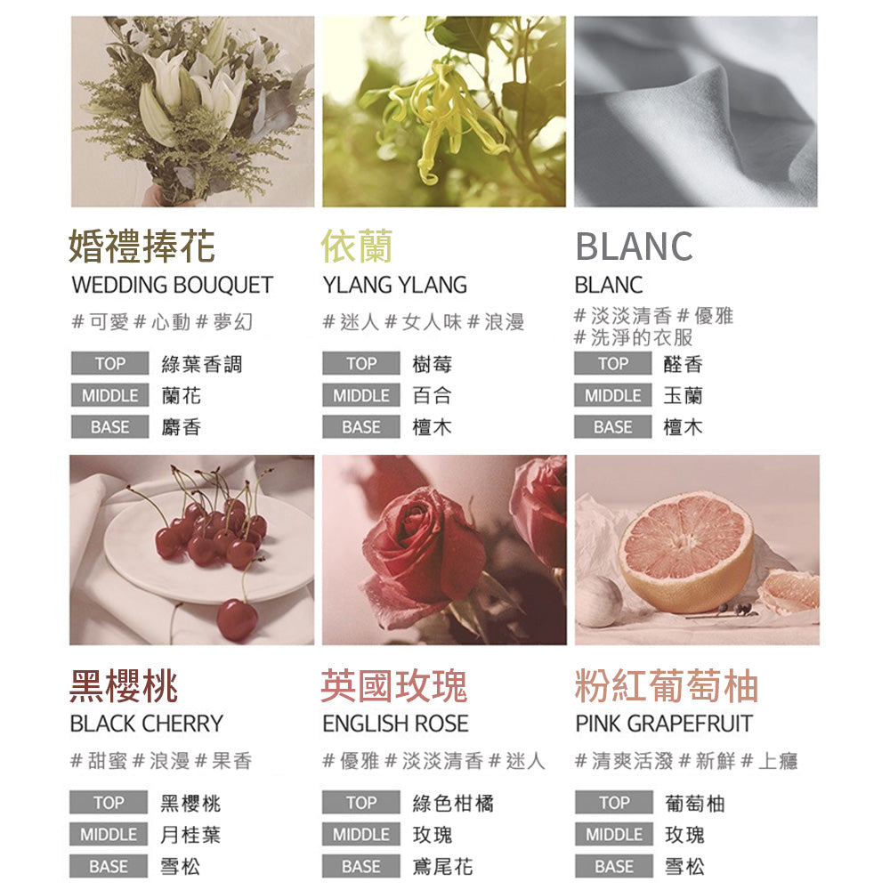 【韓國 Kundal】車用擴香經典版(每組2瓶入)