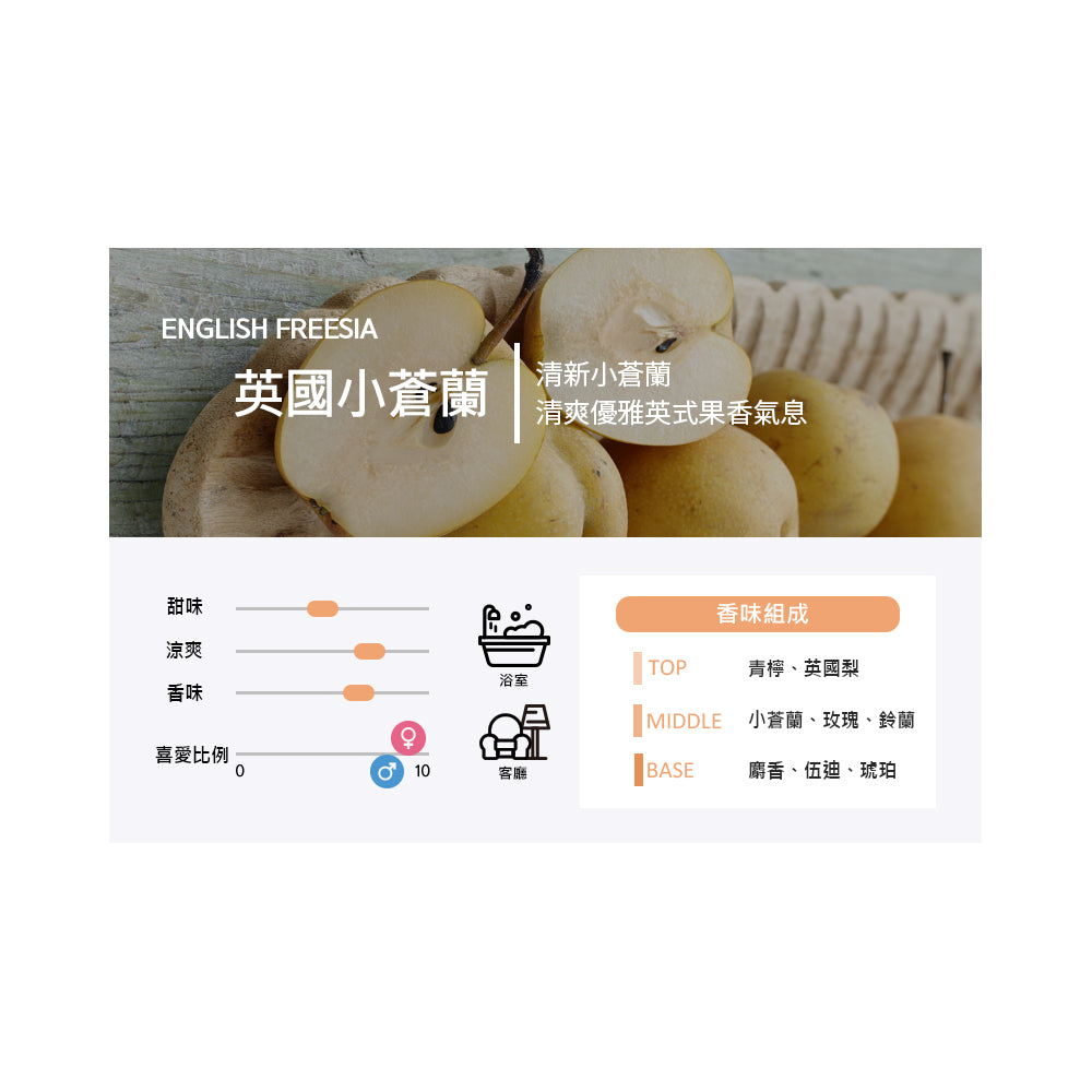 【Mark Bello】極光室內擴香瓶200ml-英國小蒼蘭English Freesia