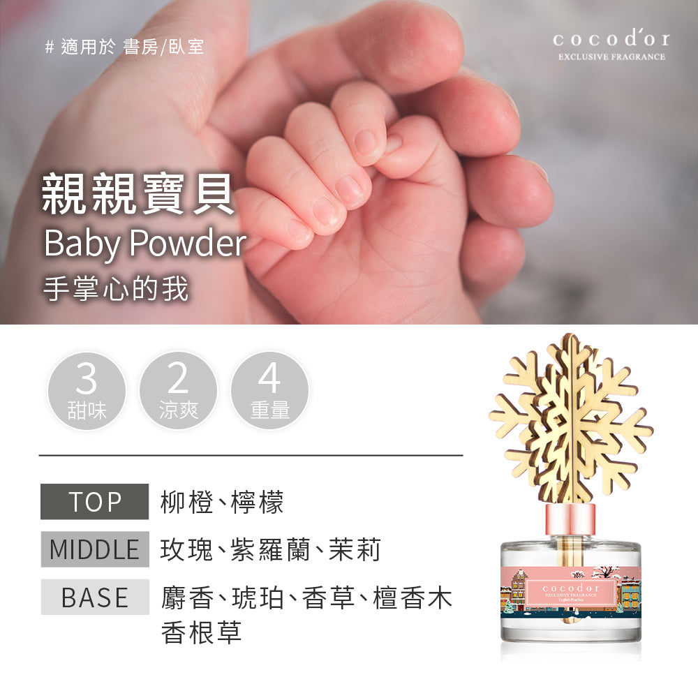 【cocodor】 彩色小屋 2022聖誕限定款擴香瓶200ml