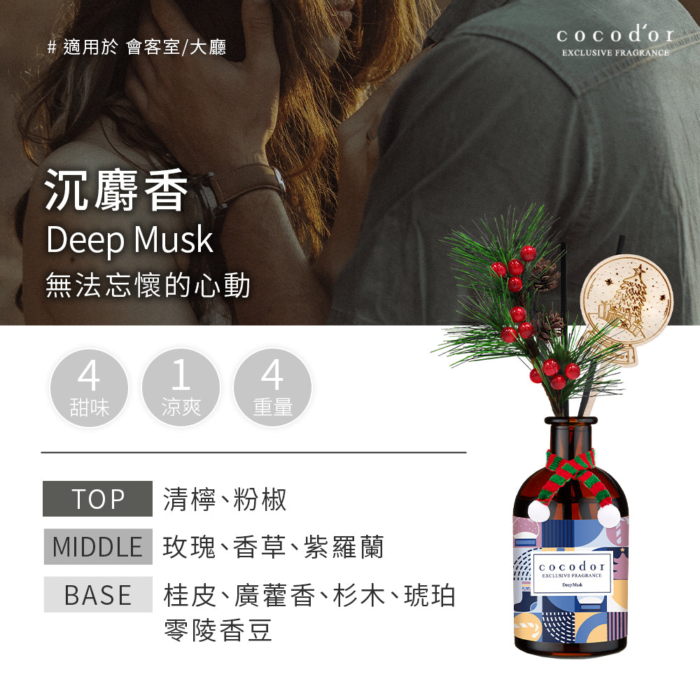 【cocodor】 夢幻雪球 2022聖誕限定款擴香瓶200ml