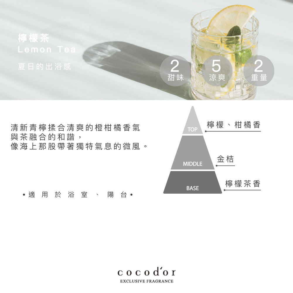 【cocodor】 果香系列 擴香補充瓶200ml