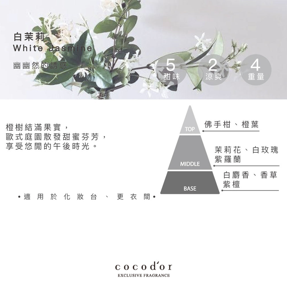 【cocodor】 花香系列 擴香補充瓶200ml